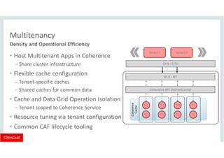 Multitenancy 
Density and Operational Efficiency 
• Host Multitenant Apps in Coherence 
– Share cluster infrastructure 
• Flexible cache configuration 
– Tenant-specific caches 
– Shared caches for common data 
• Cache and Data Grid Operation Isolation 
– Tenant scoped to Coherence Service 
• Resource tuning via tenant configuration 
• Common CAF lifecycle tooling 
Tenant 1 
Tenant 2 
OHS / OTD 
Coherence 
Cache 
T1 
WLS - MT 
Coherence API (NamedCache) 
T2 
T1 T1 T1 
T2 T2 T2 
 