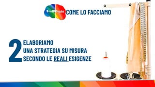 Brain Comunica idee
COME LO FACCIAMO
ELABORIAMO
UNA STRATEGIA SU MISURA
SECONDO LE REALI ESIGENZE2
 