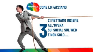 Brain Comunica idee
COME LO FACCIAMO
CI METTIAMO INSIEME
ALL’OPERA
SUI SOCIAL SUL WEB
E NON SOLO …3
 