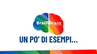 Brain Comunica idee
UN PO’ DI ESEMPI…
 