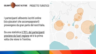 PROGETTO TURISTICO
I partecipanti all’evento iscritti online
(sia giocatori che accompagnatori)
provengono da gran parte del nord Italia.
Da una statistica il 70% dei partecipanti
proviene da fuori regione ed è la prima
volta che viene in Trentino.
 