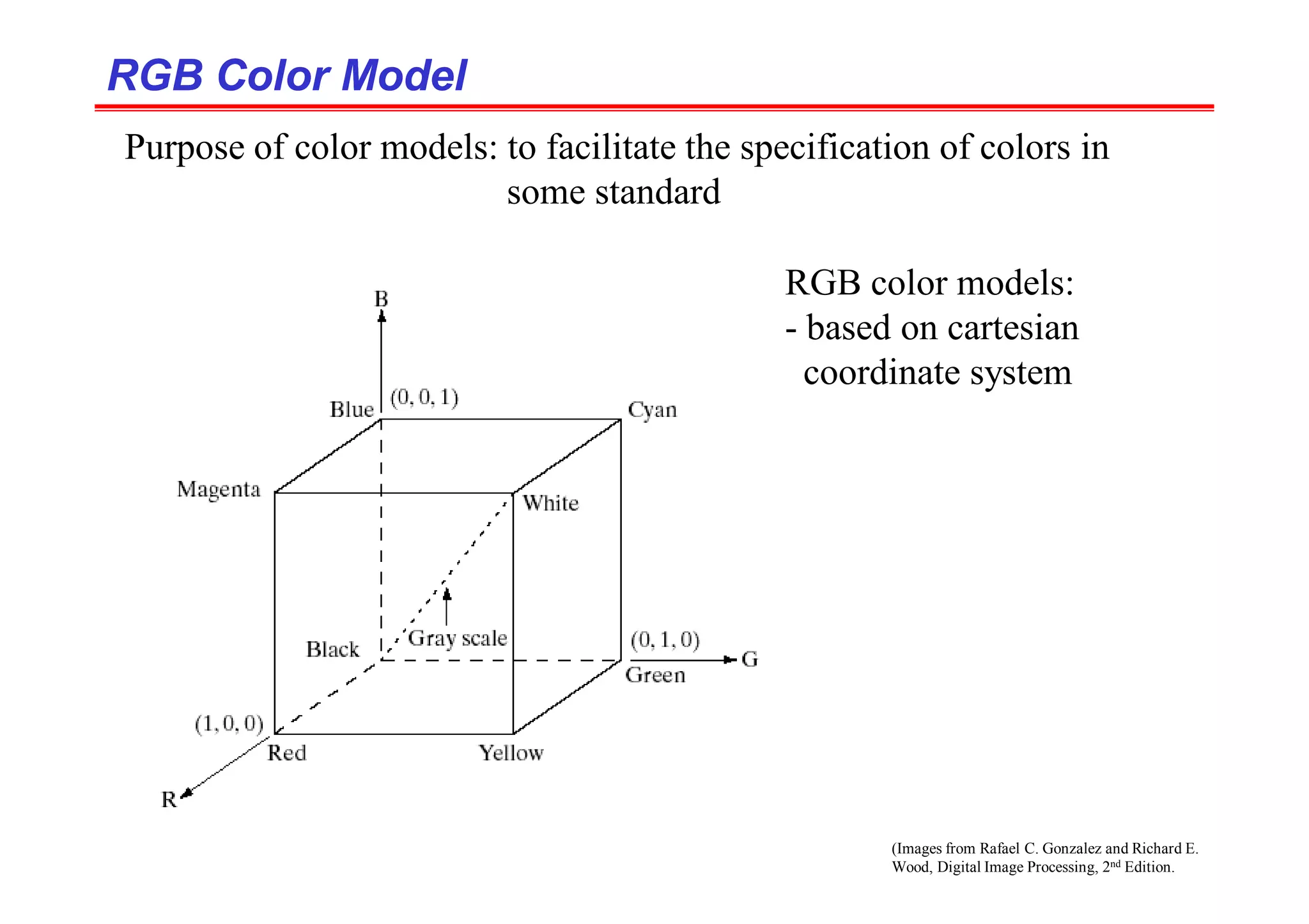 (Images from Rafael C. Gonzalez and Richard E.
Wood, Digital Image Processing, 2nd Edition.
RGB Color Model
RGB Color Model
Purpose of color models: to facilitate the specification of colors in
some standard
RGB color models:
- based on cartesian
coordinate system
 