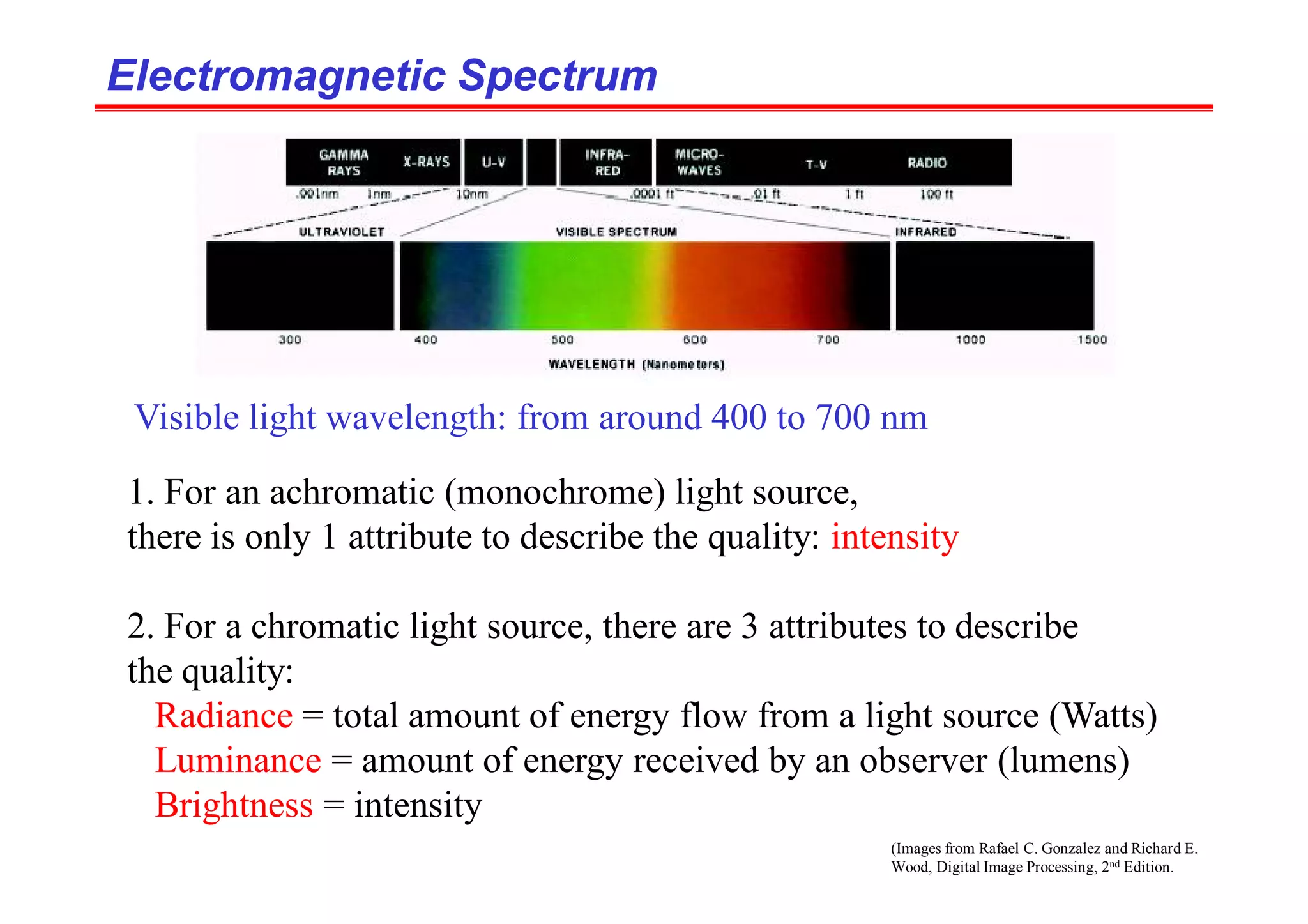 (Images from Rafael C. Gonzalez and Richard E.
Wood, Digital Image Processing, 2nd Edition.
Electromagnetic Spectrum
Electromagnetic Spectrum
Visible light wavelength: from around 400 to 700 nm
1. For an achromatic (monochrome) light source,
there is only 1 attribute to describe the quality: intensity
2. For a chromatic light source, there are 3 attributes to describe
the quality:
Radiance = total amount of energy flow from a light source (Watts)
Luminance = amount of energy received by an observer (lumens)
Brightness = intensity
 