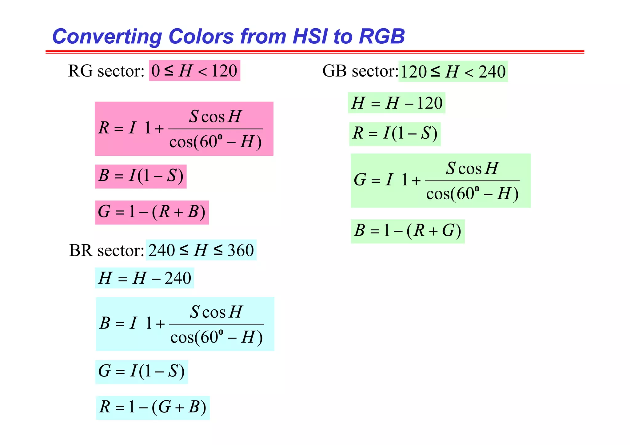 Converting Colors from HSI to RGB
Converting Colors from HSI to RGB
)
1
( S
I
B −
=






−
+
=
)
60
cos(
cos
1
H
H
S
I
R o
)
(
1 B
R
G +
−
=
RG sector: 120
0 <
≤ H GB sector: 240
120 <
≤ H
)
1
( S
I
R −
=






−
+
=
)
60
cos(
cos
1
H
H
S
I
G o
)
(
1 G
R
B +
−
=
)
1
( S
I
G −
=






−
+
=
)
60
cos(
cos
1
H
H
S
I
B o
)
(
1 B
G
R +
−
=
BR sector: 360
240 ≤
≤ H
120
−
= H
H
240
−
= H
H
 