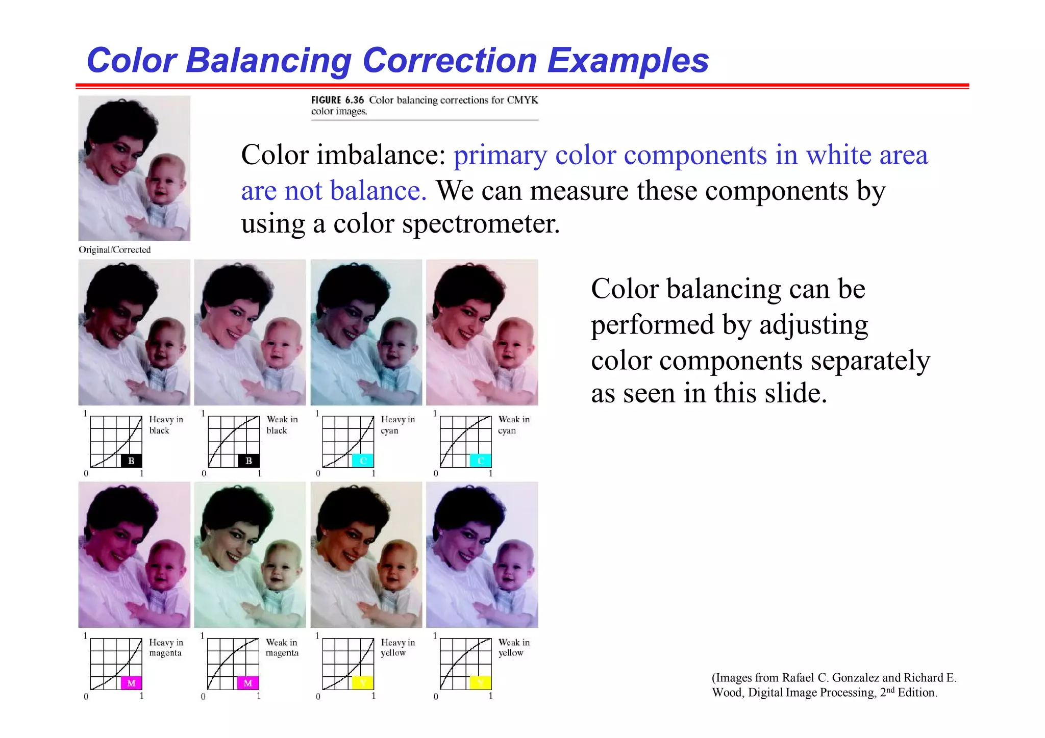 (Images from Rafael C. Gonzalez and Richard E.
Wood, Digital Image Processing, 2nd Edition.
Color Balancing Correction Examples
Color Balancing Correction Examples
Color imbalance: primary color components in white area
are not balance. We can measure these components by
using a color spectrometer.
Color balancing can be
performed by adjusting
color components separately
as seen in this slide.
 