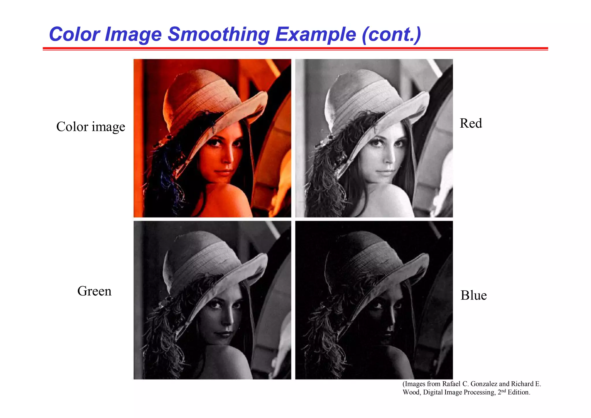 (Images from Rafael C. Gonzalez and Richard E.
Wood, Digital Image Processing, 2nd Edition.
Color Image Smoothing Example (cont.)
Color Image Smoothing Example (cont.)
Color image Red
Green Blue
 