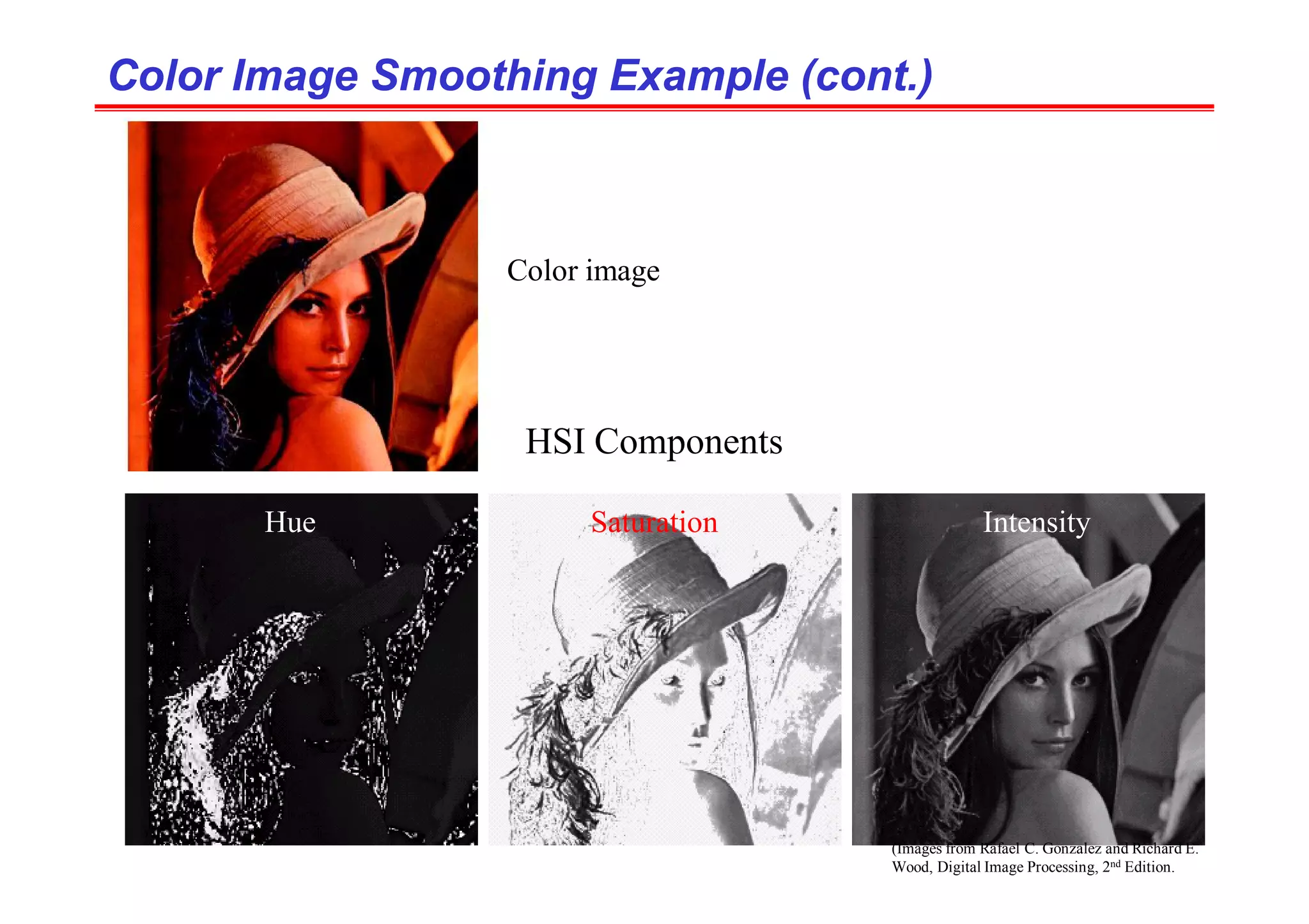 (Images from Rafael C. Gonzalez and Richard E.
Wood, Digital Image Processing, 2nd Edition.
Color Image Smoothing Example (cont.)
Color Image Smoothing Example (cont.)
Hue Saturation Intensity
Color image
HSI Components
 