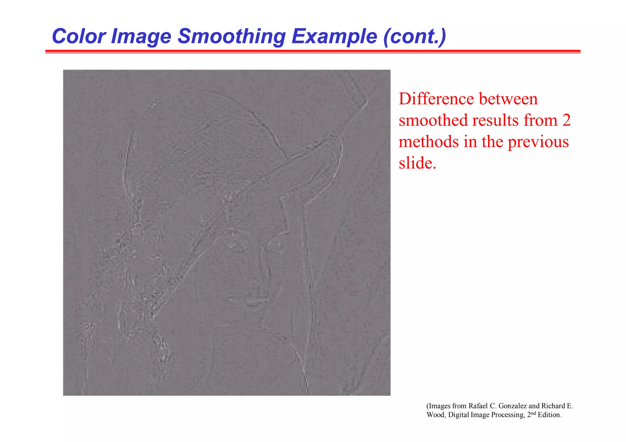 Color Image Smoothing Example (cont.)
Color Image Smoothing Example (cont.)
Difference between
smoothed results from 2
methods in the previous
slide.
(Images from Rafael C. Gonzalez and Richard E.
Wood, Digital Image Processing, 2nd Edition.
 