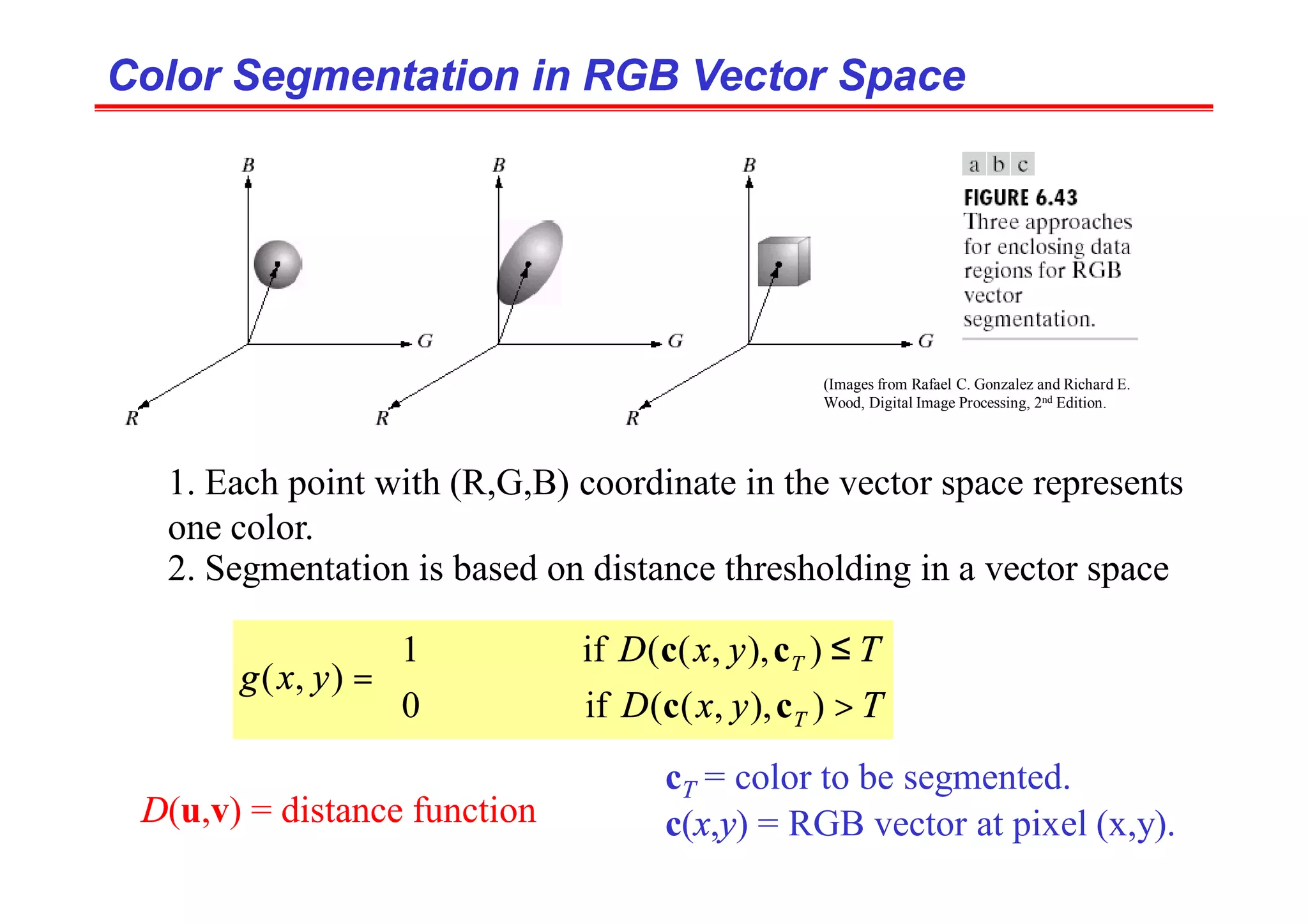 (Images from Rafael C. Gonzalez and Richard E.
Wood, Digital Image Processing, 2nd Edition.
Color Segmentation in RGB Vector Space
Color Segmentation in RGB Vector Space
1. Each point with (R,G,B) coordinate in the vector space represents
one color.
2. Segmentation is based on distance thresholding in a vector space



>
≤
=
T
y
x
D
T
y
x
D
y
x
g
T
T
)
),
,
(
(
if
0
)
),
,
(
(
if
1
)
,
(
c
c
c
c
cT = color to be segmented.
c(x,y) = RGB vector at pixel (x,y).
D(u,v) = distance function
 