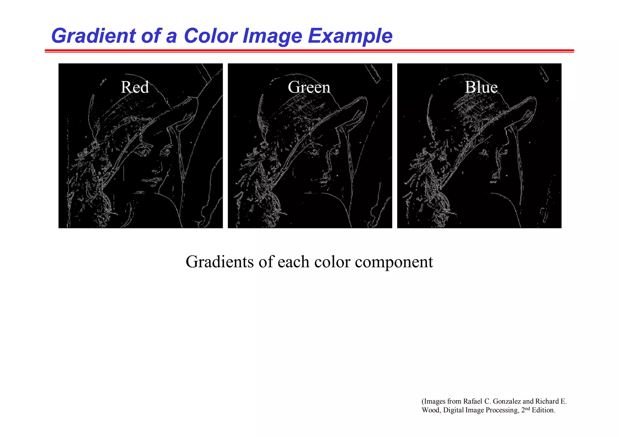 (Images from Rafael C. Gonzalez and Richard E.
Wood, Digital Image Processing, 2nd Edition.
Gradients of each color component
Red Green Blue
Gradient of a Color Image Example
Gradient of a Color Image Example
 
