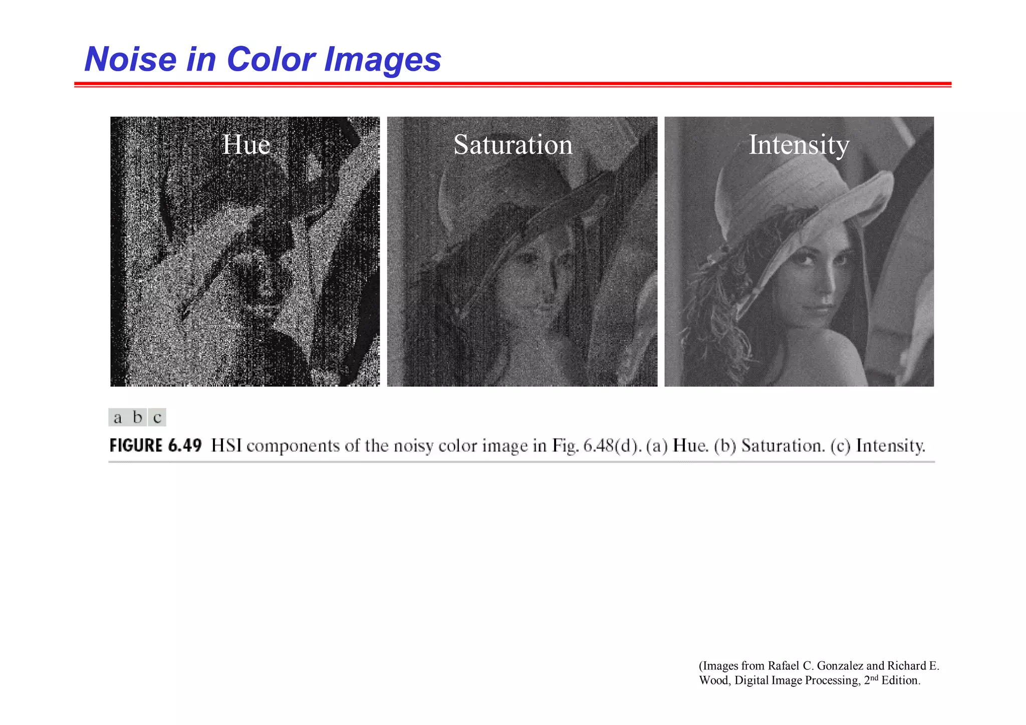 (Images from Rafael C. Gonzalez and Richard E.
Wood, Digital Image Processing, 2nd Edition.
Noise in Color Images
Noise in Color Images
Hue Saturation Intensity
 