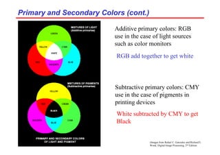 (Images from Rafael C. Gonzalez and Richard E.
Wood, Digital Image Processing, 2nd Edition.
Primary and Secondary Colors (cont.)
Primary and Secondary Colors (cont.)
Additive primary colors: RGB
use in the case of light sources
such as color monitors
Subtractive primary colors: CMY
use in the case of pigments in
printing devices
RGB add together to get white
White subtracted by CMY to get
Black
 