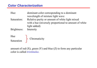 Hue: dominant color corresponding to a dominant
wavelength of mixture light wave
Saturation: Relative purity or amount of white light mixed
with a hue (inversely proportional to amount of white
light added)
Brightness: Intensity
Color Characterization
Color Characterization
Hue
Saturation
Chromaticity
amount of red (X), green (Y) and blue (Z) to form any particular
color is called tristimulus.
 
