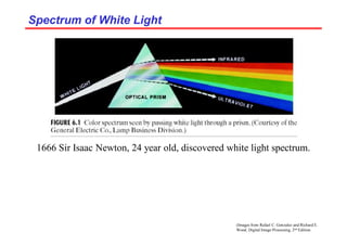 (Images from Rafael C. Gonzalez and Richard E.
Wood, Digital Image Processing, 2nd Edition.
Spectrum of White Light
Spectrum of White Light
1666 Sir Isaac Newton, 24 year old, discovered white light spectrum.
 