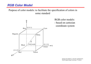 (Images from Rafael C. Gonzalez and Richard E.
Wood, Digital Image Processing, 2nd Edition.
RGB Color Model
RGB Color Model
Purpose of color models: to facilitate the specification of colors in
some standard
RGB color models:
- based on cartesian
coordinate system
 