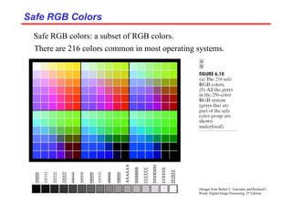 (Images from Rafael C. Gonzalez and Richard E.
Wood, Digital Image Processing, 2nd Edition.
Safe RGB Colors
Safe RGB Colors
Safe RGB colors: a subset of RGB colors.
There are 216 colors common in most operating systems.
 