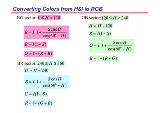 Converting Colors from HSI to RGB
Converting Colors from HSI to RGB
)
1
( S
I
B −
=






−
+
=
)
60
cos(
cos
1
H
H
S
I
R o
)
(
1 B
R
G +
−
=
RG sector: 120
0 <
≤ H GB sector: 240
120 <
≤ H
)
1
( S
I
R −
=






−
+
=
)
60
cos(
cos
1
H
H
S
I
G o
)
(
1 G
R
B +
−
=
)
1
( S
I
G −
=






−
+
=
)
60
cos(
cos
1
H
H
S
I
B o
)
(
1 B
G
R +
−
=
BR sector: 360
240 ≤
≤ H
120
−
= H
H
240
−
= H
H
 