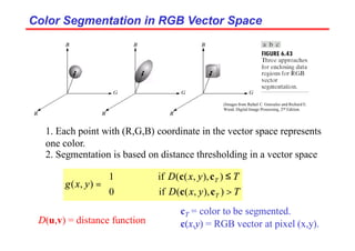 (Images from Rafael C. Gonzalez and Richard E.
Wood, Digital Image Processing, 2nd Edition.
Color Segmentation in RGB Vector Space
Color Segmentation in RGB Vector Space
1. Each point with (R,G,B) coordinate in the vector space represents
one color.
2. Segmentation is based on distance thresholding in a vector space



>
≤
=
T
y
x
D
T
y
x
D
y
x
g
T
T
)
),
,
(
(
if
0
)
),
,
(
(
if
1
)
,
(
c
c
c
c
cT = color to be segmented.
c(x,y) = RGB vector at pixel (x,y).
D(u,v) = distance function
 