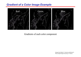 (Images from Rafael C. Gonzalez and Richard E.
Wood, Digital Image Processing, 2nd Edition.
Gradients of each color component
Red Green Blue
Gradient of a Color Image Example
Gradient of a Color Image Example
 