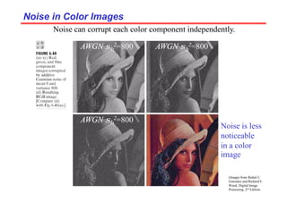 Noise in Color Images
Noise in Color Images
Noise can corrupt each color component independently.
(Images from Rafael C.
Gonzalez and Richard E.
Wood, Digital Image
Processing, 2nd Edition.
Noise is less
noticeable
in a color
image
AWGN ση
2=800 AWGN ση
2=800
AWGN ση
2=800
 