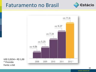 Faturamento	
  no	
  Brasil	
  




US$	
  2,0154	
  =	
  R$	
  1,00	
  
*	
  Previsão	
  
Fonte:	
  e-­‐bit	
  
                                       10	
  
 