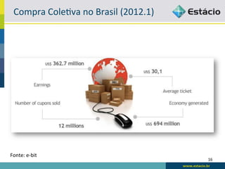 Compra	
  ColeBva	
  no	
  Brasil	
  (2012.1)	
  




Fonte:	
  e-­‐bit	
  
                                                      16	
  
 