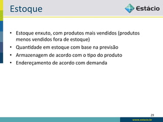 Estoque	
  

•  Estoque	
  enxuto,	
  com	
  produtos	
  mais	
  vendidos	
  (produtos	
  
   menos	
  vendidos	
  fora	
  de	
  estoque)	
  
•  QuanBdade	
  em	
  estoque	
  com	
  base	
  na	
  previsão	
  
•  Armazenagem	
  de	
  acordo	
  com	
  o	
  Bpo	
  do	
  produto	
  
•  Endereçamento	
  de	
  acordo	
  com	
  demanda	
  




                                                                                29	
  
 