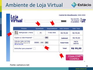 Ambiente	
  de	
  Loja	
  Virtual	
  




  Fonte:	
  camara-­‐e.net	
            48	
  
 