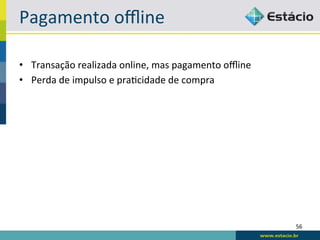 Pagamento	
  oﬄine	
  

•  Transação	
  realizada	
  online,	
  mas	
  pagamento	
  oﬄine	
  
•  Perda	
  de	
  impulso	
  e	
  praBcidade	
  de	
  compra	
  




                                                                        56	
  
 