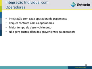 Integração	
  Individual	
  com	
  
Operadoras	
  

•    Integração	
  com	
  cada	
  operadora	
  de	
  pagamento	
  
•    Requer	
  contrato	
  com	
  as	
  operadoras	
  
•    Maior	
  tempo	
  de	
  desenvolvimento	
  
•    Não	
  gera	
  custos	
  além	
  dos	
  provenientes	
  da	
  operadora	
  




                                                                                   62	
  
 