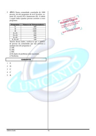5   (PUC) Numa comunidade constituída de 1800
    pessoas, há três programas de tevê favoritos: es-
    porte (E), novela (N) e humorismo (H). A tabela
    a seguir indica quantas pessoas assistem a esses
    programas:

      Programas        Número de Telespectadores
            E                        400
            N                      1220
            H                      1080
         EeN                         220
         NeH                         800
         EeH                         180
        E, N e H                     100
    Através desses dados, verifica-se que o número
    de pessoas da comunidade que não assistem a
    qualquer dos três programas é:
    a) 100.
    b) 200.
    c) 900.
    d) Os dados do problema estão incorretos.
    e) Nenhuma.

                    GABARITO

1   E
2   D
3   C
4   C
5   B




Editora Exato                                           19
 
