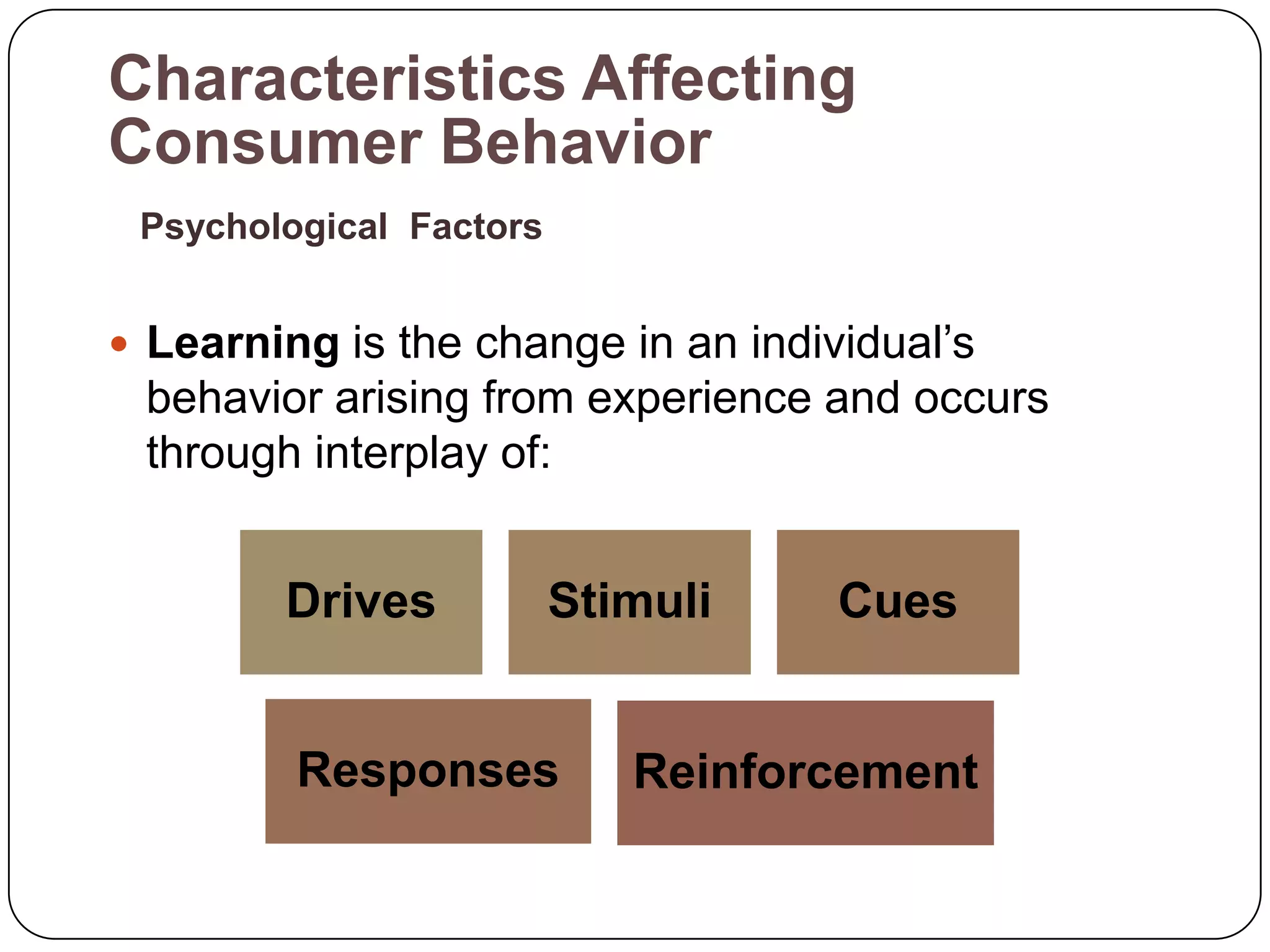 Characteristics Affecting
Consumer Behavior
 Psychological Factors


 Learning is the change in an individual’s
 behavior arising from experience and occurs
 through interplay of:


        Drives           Stimuli    Cues


         Responses          Reinforcement
 