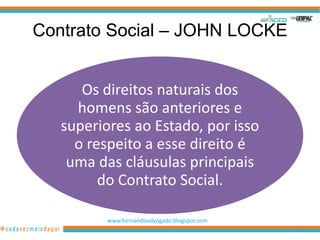 Contrato Social – JOHN LOCKE


      Os direitos naturais dos
     homens são anteriores e
   superiores ao Estado, por isso
     o respeito a esse direito é
    uma das cláusulas principais
         do Contrato Social.

          www.hernandoadvogado.blogspot.com
                                              20
 