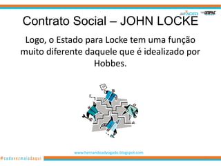 Contrato Social – JOHN LOCKE
 Logo, o Estado para Locke tem uma função
muito diferente daquele que é idealizado por
                  Hobbes.




             www.hernandoadvogado.blogspot.com
                                                 37
 