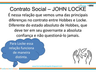 Contrato Social – JOHN LOCKE
É nessa relação que vemos uma das principais
diferenças no contrato entre Hobbes e Locke.
Diferente do estado absoluto de Hobbes, que
    deve ter em seu governante a absoluta
     confiança e não questioná-lo jamais.
 Para Locke essa
relação funciona
   de maneira
    distinta.

              www.hernandoadvogado.blogspot.com
                                                  44
 