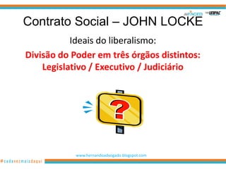 Contrato Social – JOHN LOCKE
           Ideais do liberalismo:
Divisão do Poder em três órgãos distintos:
    Legislativo / Executivo / Judiciário




            www.hernandoadvogado.blogspot.com
                                                9
 