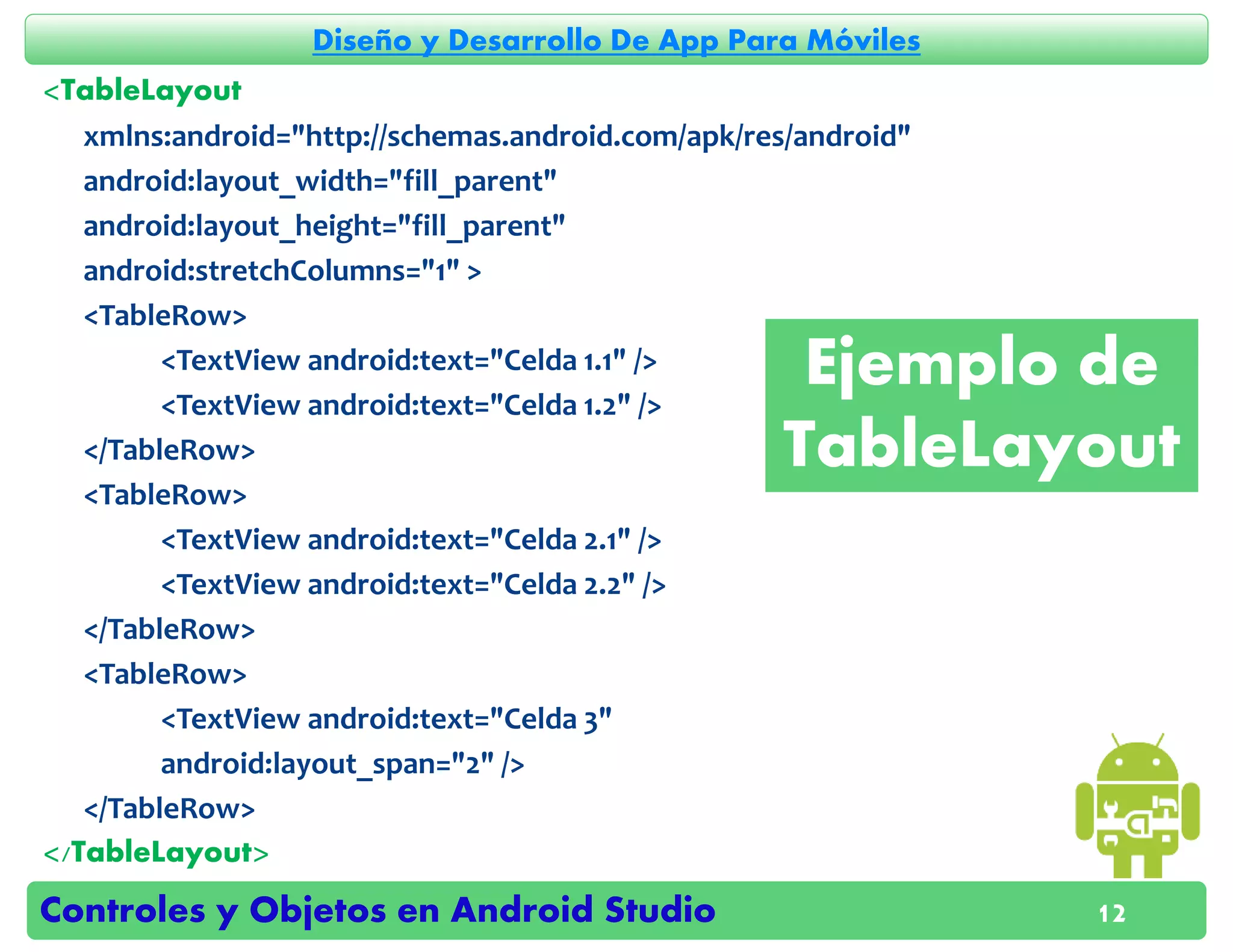 Controles y Objetos en Android Studio
Diseño y Desarrollo De App Para Móviles
12
<TableLayout
xmlns:android="http://schemas.android.com/apk/res/android"
android:layout_width="fill_parent"
android:layout_height="fill_parent"
android:stretchColumns="1" >
<TableRow>
<TextView android:text="Celda 1.1" />
<TextView android:text="Celda 1.2" />
</TableRow>
<TableRow>
<TextView android:text="Celda 2.1" />
<TextView android:text="Celda 2.2" />
</TableRow>
<TableRow>
<TextView android:text="Celda 3"
android:layout_span="2" />
</TableRow>
</TableLayout>
Ejemplo de
TableLayout
 
