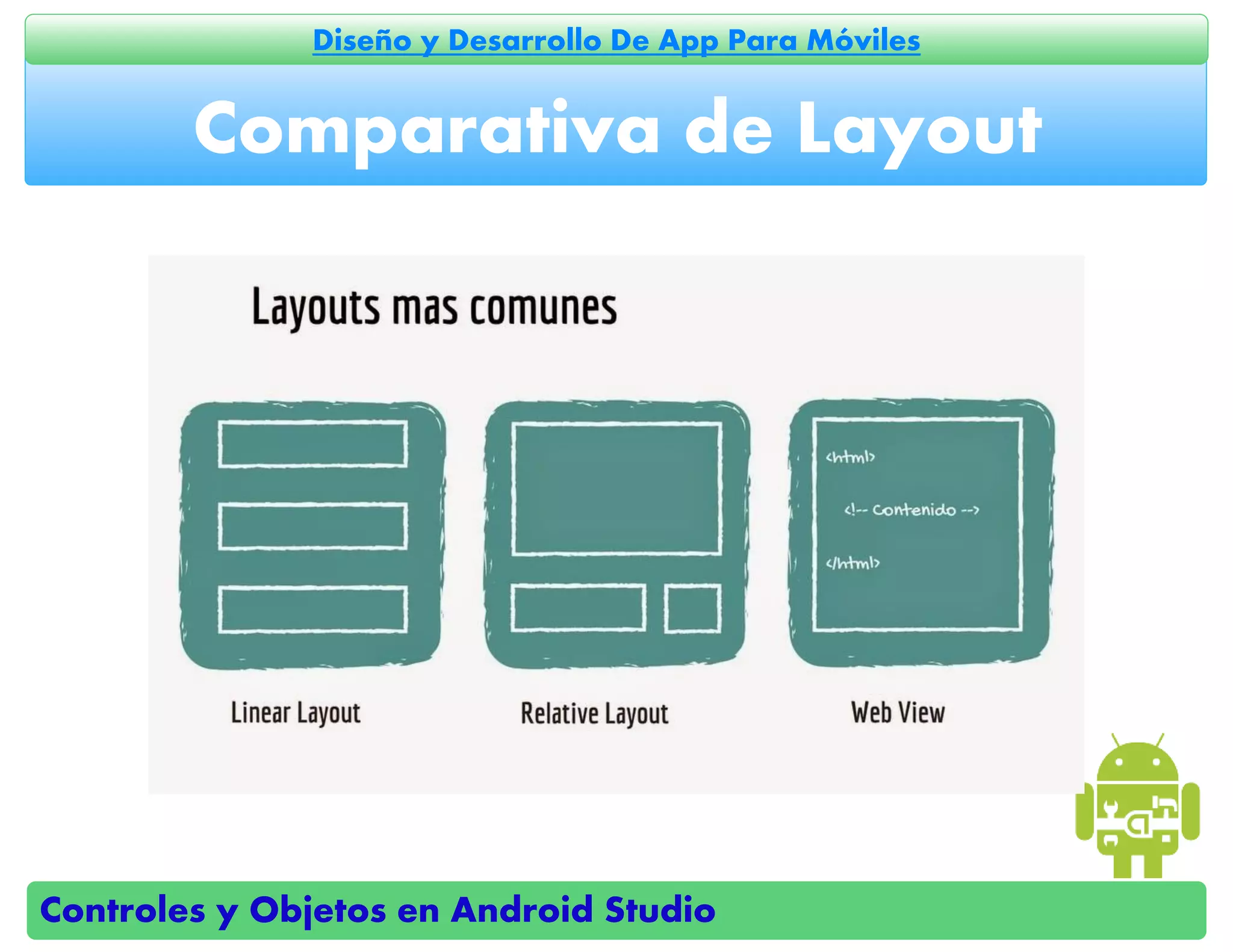 Controles y Objetos en Android Studio
Diseño y Desarrollo De App Para Móviles
Comparativa de Layout
 