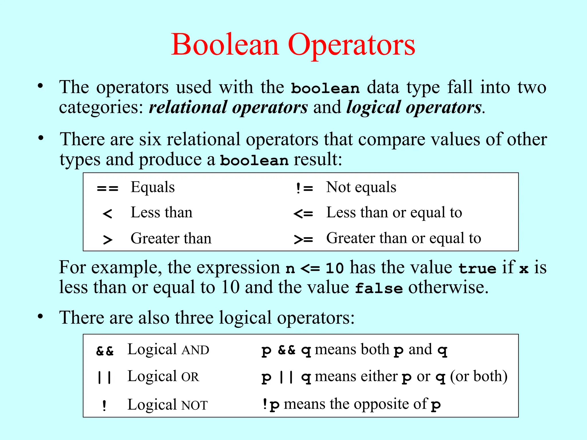 Boolean Operators • The operators used with the boolean data type fall into two categories: relational operators and logical operators. • There are six relational operators that compare values of other types and produce a boolean result: == Equals < Less than != Not equals <= Less than or equal to >= Greater than or equal to > Greater than For example, the expression n <= 10 has the value true if x is less than or equal to 10 and the value false otherwise. p || q means either p or q (or both) • There are also three logical operators: && Logical AND || Logical OR ! Logical NOT p && q means both p and q !p means the opposite of p 