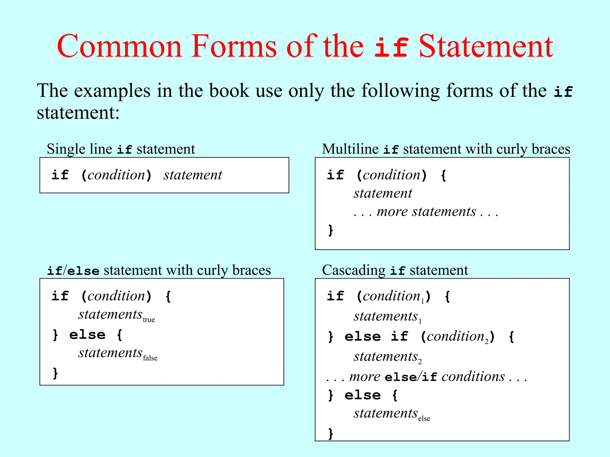 Common Forms of the if Statement if (condition) statement Single line if statement if (condition) { statement . . . more statements . . . } Multiline if statement with curly braces if (condition) { statementstrue } else { statementsfalse } if/else statement with curly braces if (condition1) { statements1 } else if (condition2) { statements2 . . . more else/if conditions . . . } else { statementselse } Cascading if statement The examples in the book use only the following forms of the if statement: 