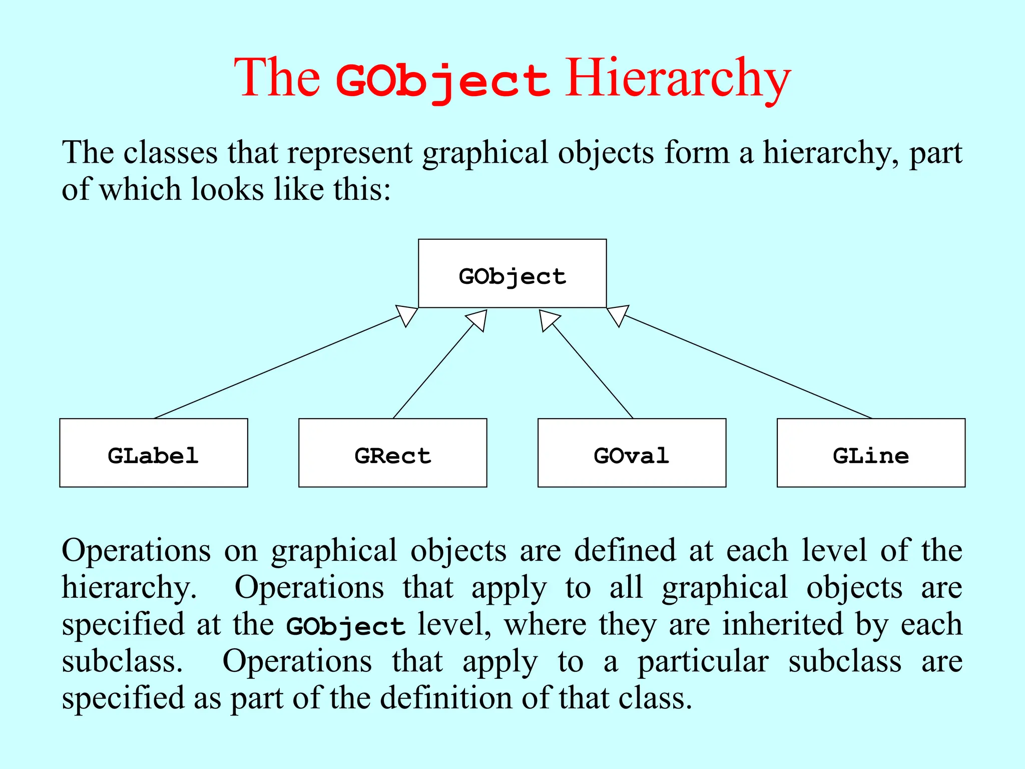 The GObject Hierarchy The classes that represent graphical objects form a hierarchy, part of which looks like this: GObject GRect GOval GLine GLabel The GObject class represents the collection of all graphical objects. The four subclasses shown in this diagram correspond to particular types of objects: labels, rectangles, ovals, and lines. The class diagram makes it clear that any GLabel, GRect, GOval, or GLine is also a GObject. Operations on graphical objects are defined at each level of the hierarchy. Operations that apply to all graphical objects are specified at the GObject level, where they are inherited by each subclass. Operations that apply to a particular subclass are specified as part of the definition of that class. 