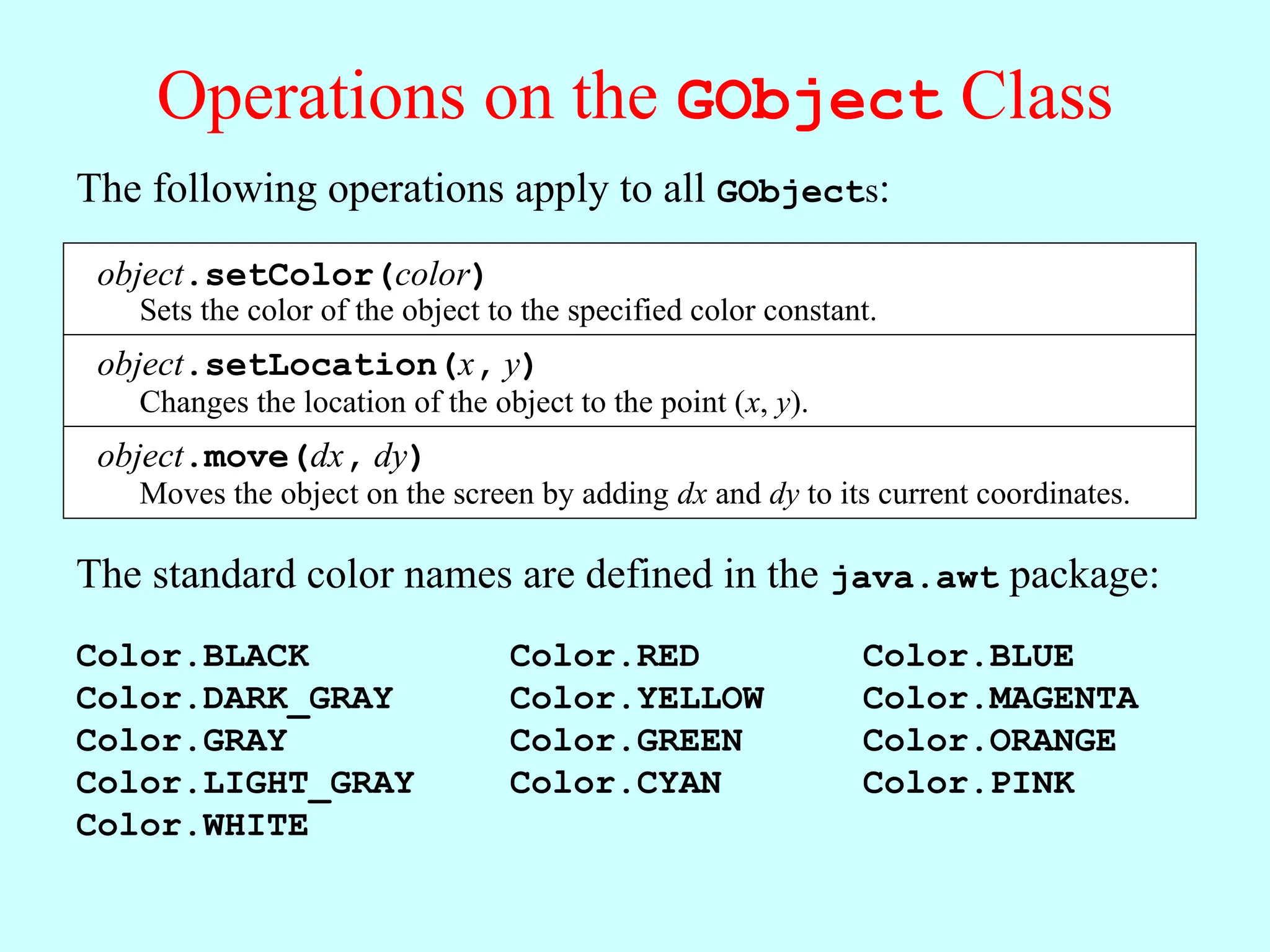 Operations on the GObject Class object.setColor(color) Sets the color of the object to the specified color constant. object.setLocation(x, y) Changes the location of the object to the point (x, y). object.move(dx, dy) Moves the object on the screen by adding dx and dy to its current coordinates. The following operations apply to all GObjects: The standard color names are defined in the java.awt package: Color.BLACK Color.DARK_GRAY Color.GRAY Color.LIGHT_GRAY Color.WHITE Color.RED Color.YELLOW Color.GREEN Color.CYAN Color.BLUE Color.MAGENTA Color.ORANGE Color.PINK 