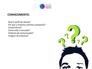 CONHECIMENTO:
Qual o perfil do cliente?
Por que a empresa solicitou campanha?
Concorrência?
Como está o mercado?
Histórico de comunicação?
Imagem da empresa?
 