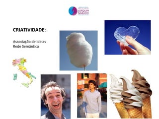 CRIATIVIDADE:
Associação de ideias
Rede Semântica
 
