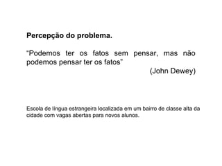 Percepção do problema.
“Podemos ter os fatos sem pensar, mas não
podemos pensar ter os fatos”
(John Dewey)
Escola de língua estrangeira localizada em um bairro de classe alta da
cidade com vagas abertas para novos alunos.
 