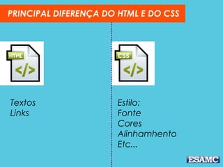 Textos
Links
Estilo:
Fonte
Cores
Alinhamhento
Etc...
PRINCIPAL DIFERENÇA DO HTML E DO CSS
 