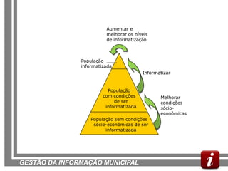 Aumentar e
                         melhorar os níveis
                         de informatização



               População
               informatizada
                                         Informatizar



                          População
                        com condições           Melhorar
                             de ser             condições
                         informatizada          sócio-
                                                econômicas
                   População sem condições
                    sócio-econômicas de ser
                         informatizada




GESTÃO DA INFORMAÇÃO MUNICIPAL
 