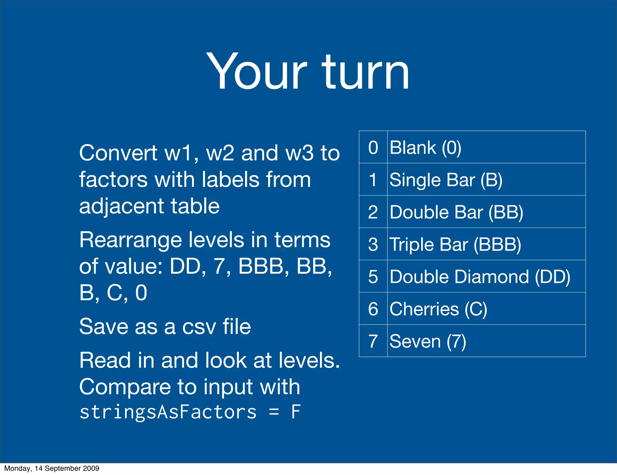 Your turn
                   Convert w1, w2 and w3 to      0 Blank (0)
                   factors with labels from      1 Single Bar (B)
                   adjacent table                2 Double Bar (BB)
                   Rearrange levels in terms     3 Triple Bar (BBB)
                   of value: DD, 7, BBB, BB,     5 Double Diamond (DD)
                   B, C, 0
                                                 6 Cherries (C)
                   Save as a csv ﬁle
                                                 7 Seven (7)
                   Read in and look at levels.
                   Compare to input with
                   stringsAsFactors = F

Monday, 14 September 2009
 