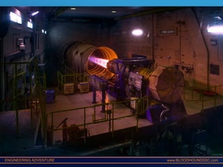 ENGINEERING ADVENTURE

www.BLOODHOUNDSSC.com

 