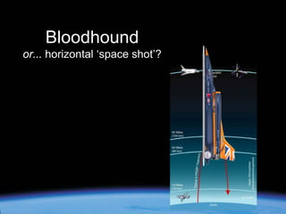 Bloodhound
or... horizontal ‘space shot’?

 